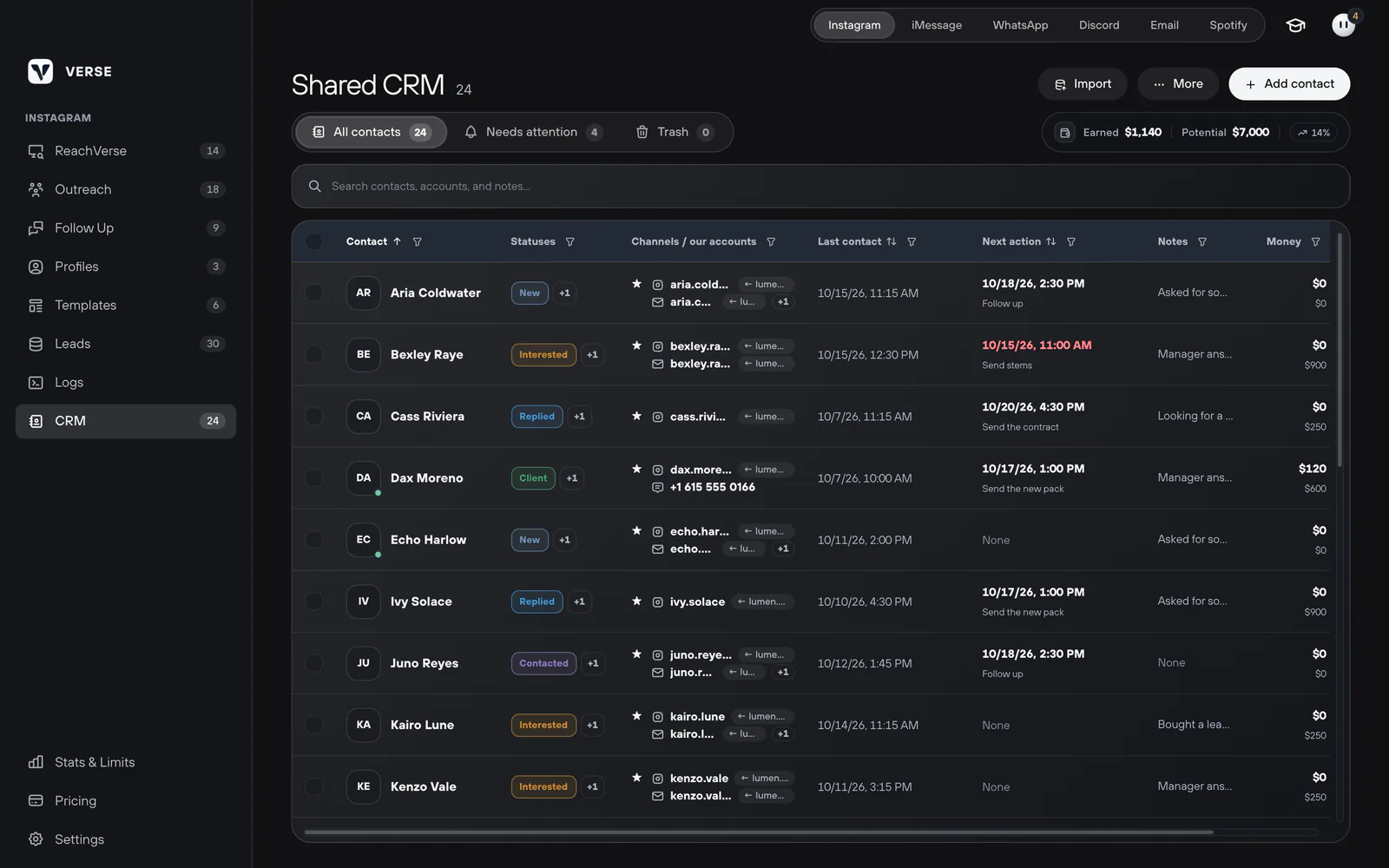 The contact list in Verse: statuses, next steps and money for each artist