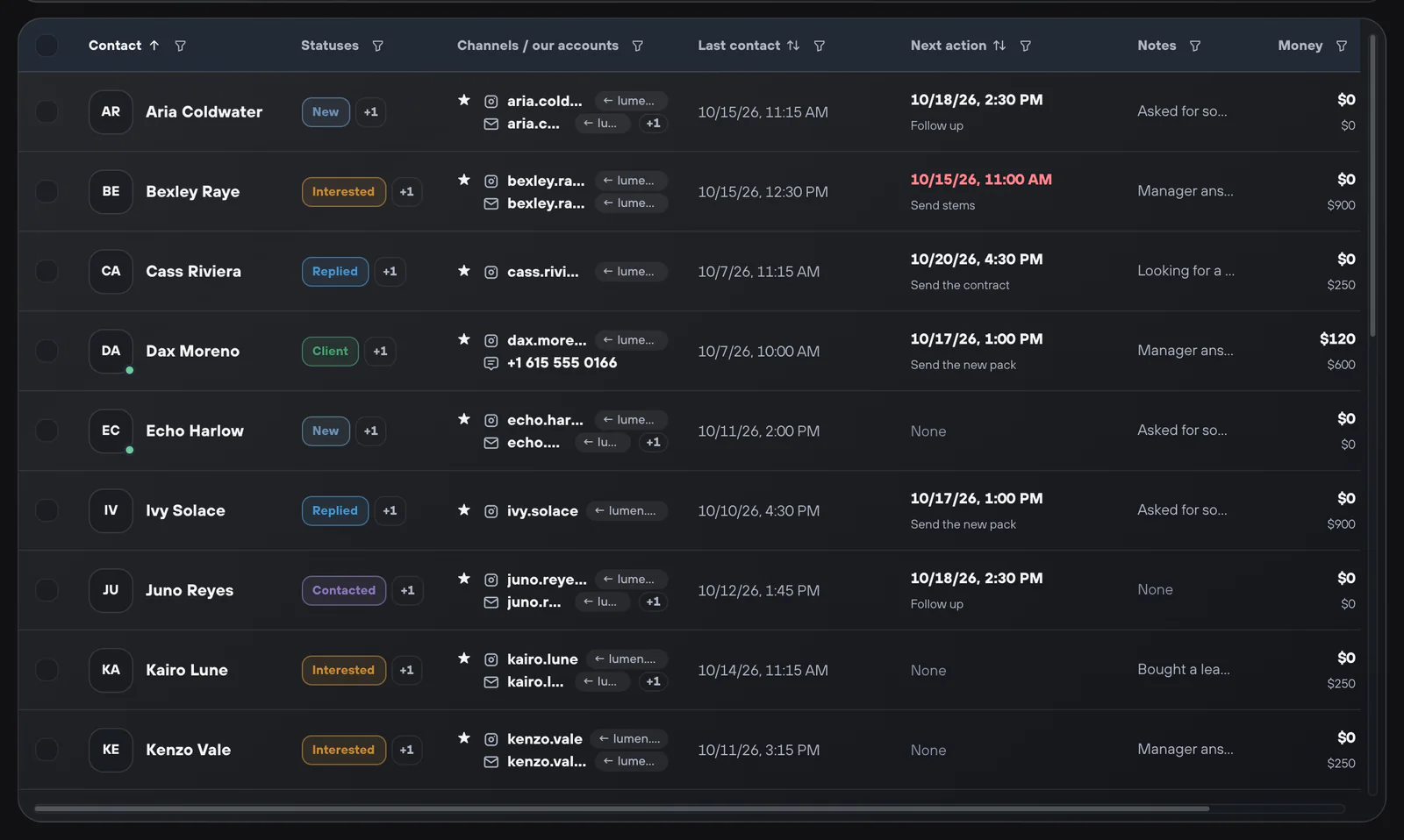 The CRM table with selected contacts and the bulk action bar