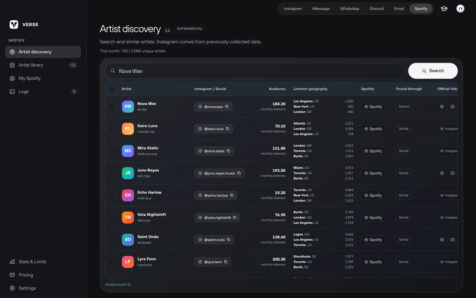 Artist search on Spotify in Verse: listeners per month, cities and Instagram