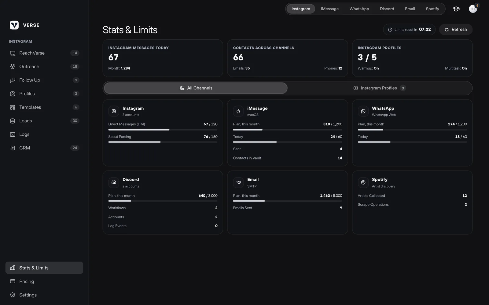 The Stats & Limits screen: key metrics and channel cards